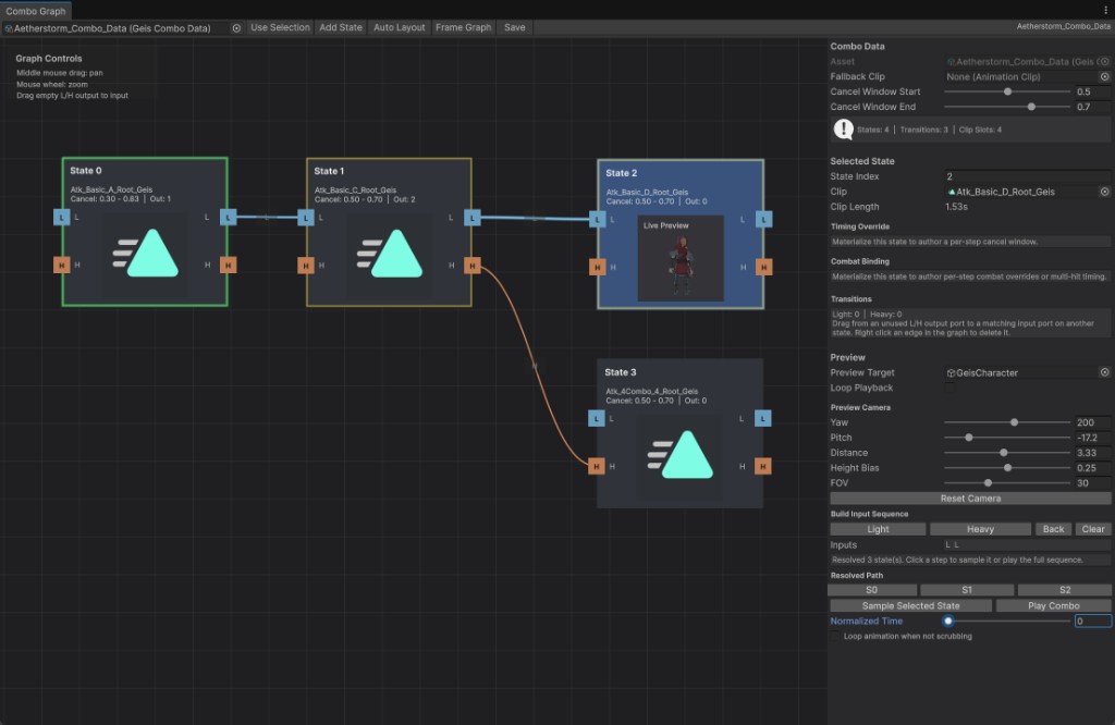 The Combo Graph editor showing four linked combo states, branching Light and Heavy transitions, and a side inspector for tuning the selected state.